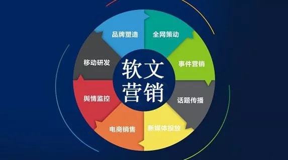 贛州自媒體人邱帥淺析軟文營(yíng)銷 作用、形式與互聯(lián)網(wǎng)銷售的融合